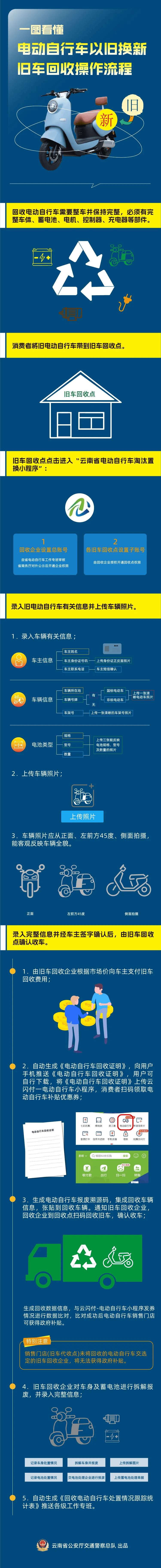 余姚最新24小时上门回收旧车方法分析(最方便真实的余姚24小时上门回收旧车多少钱方法)