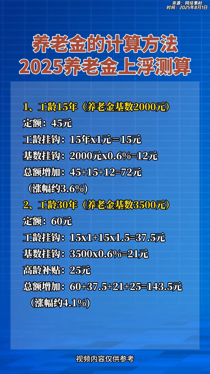 余姚最新套取养老金最厉害三个方法方法分析(最方便真实的余姚套取国家养老金罪认定标准方法)
