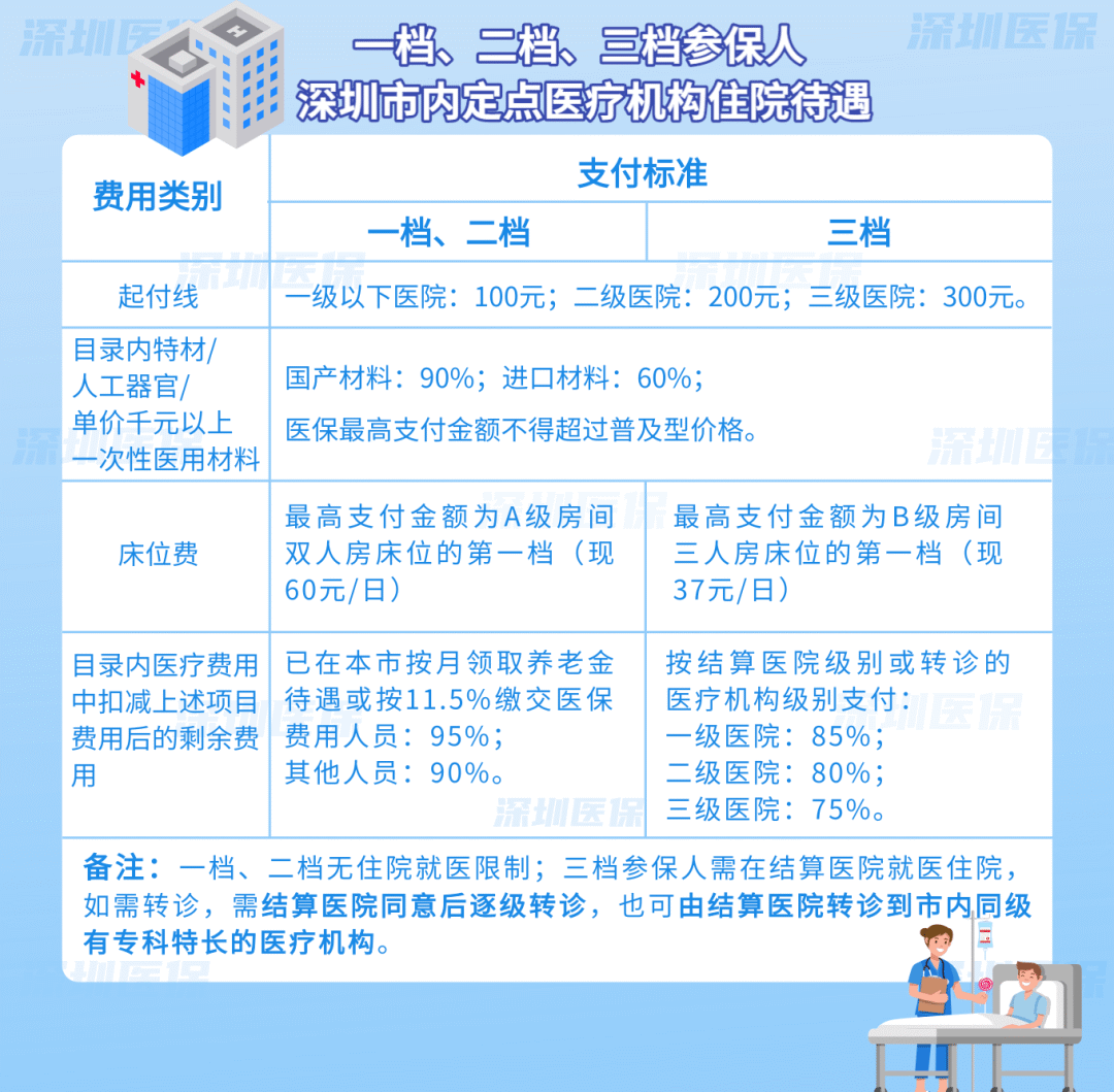 余姚最新医保套现是用什么套的方法分析(最方便真实的余姚医保套现是用什么套的啊方法)