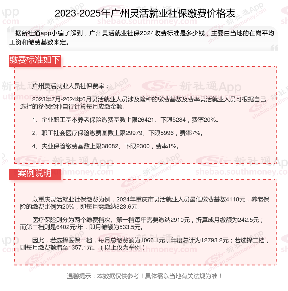 余姚最新社保不想交了可以退吗方法分析(最方便真实的余姚公司交的社保不想交了可以退吗方法)