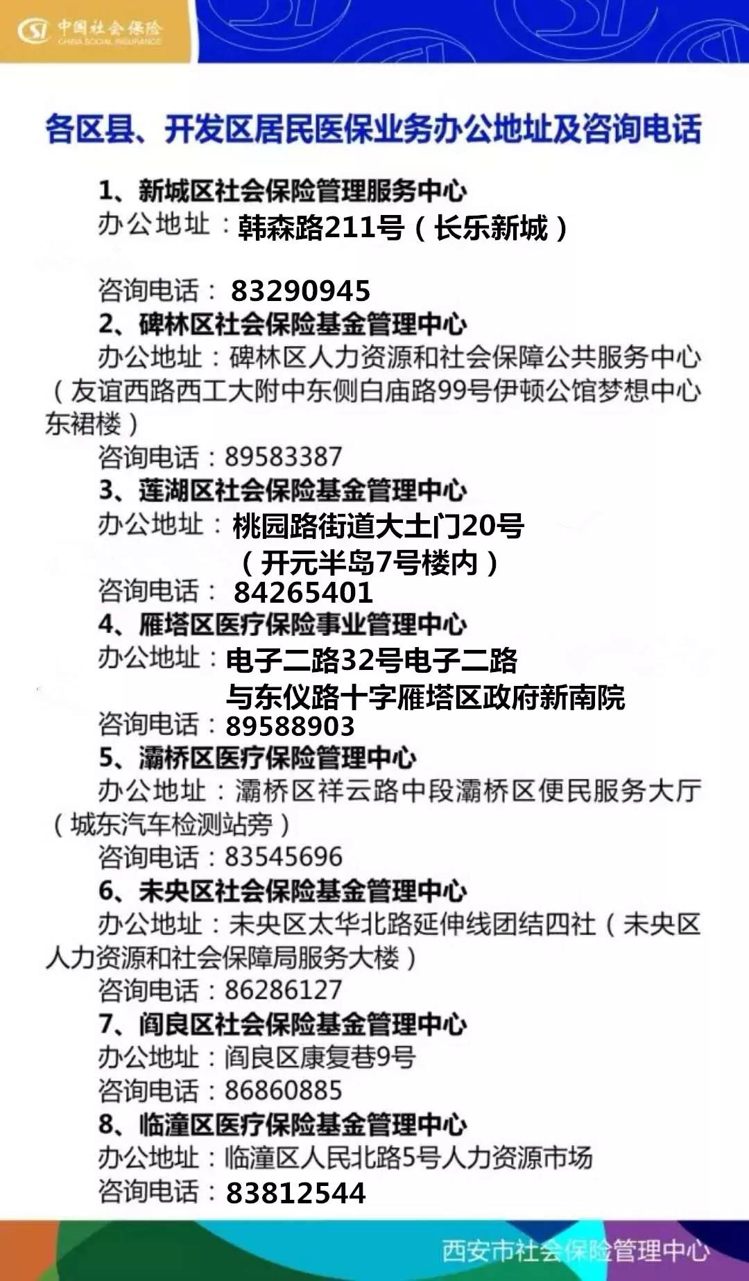 详细阅读:余姚最新西安24小时套医保卡方法分析(最方便真实的余姚医保小额提取代办600以内方法) 余姚最新西安24小时套医保卡方法分析(最方便真实的余姚医保小额提取代办600以内方法)