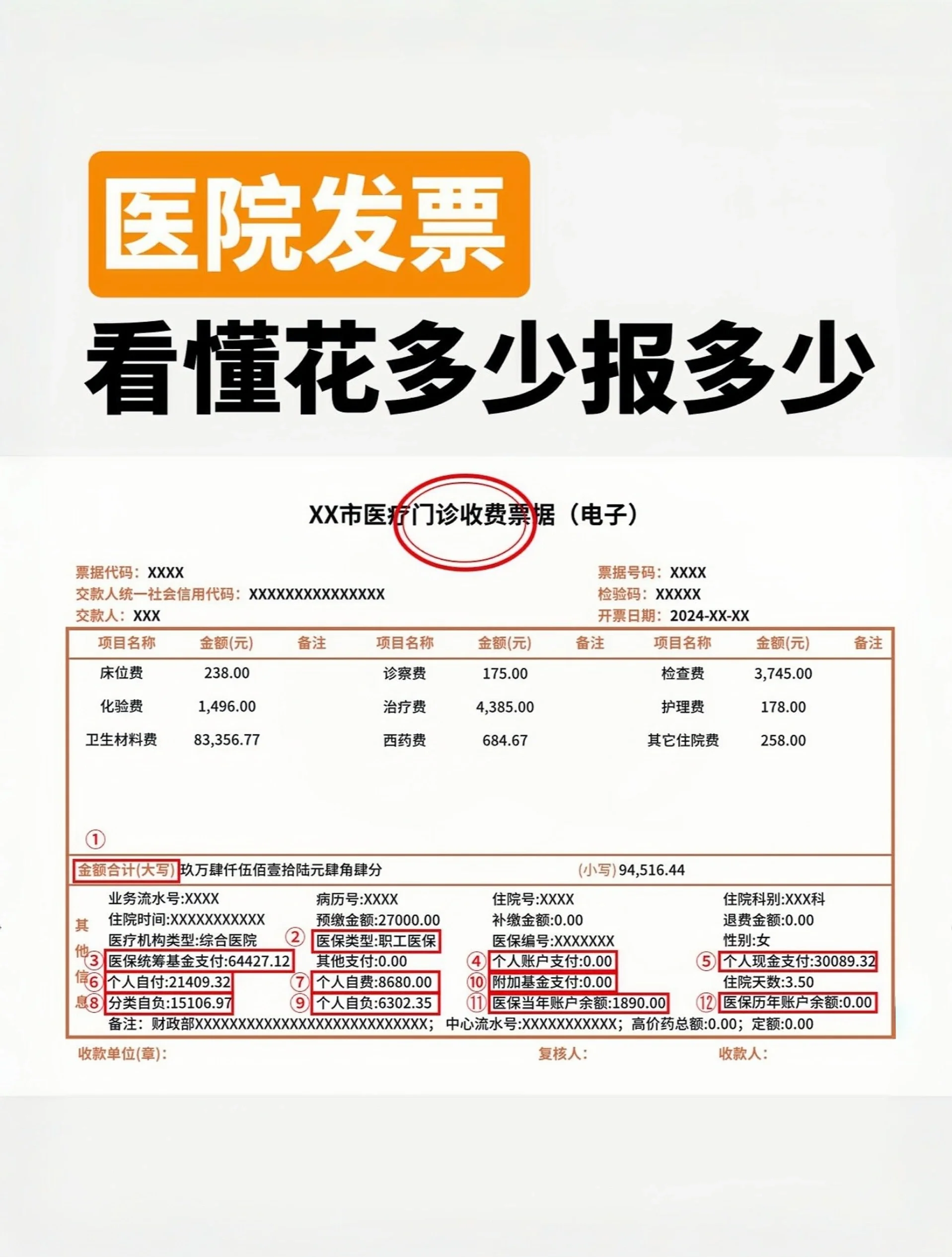 余姚最新医保报销85%怎么算方法分析(最方便真实的余姚医保报销85怎么算公式方法)