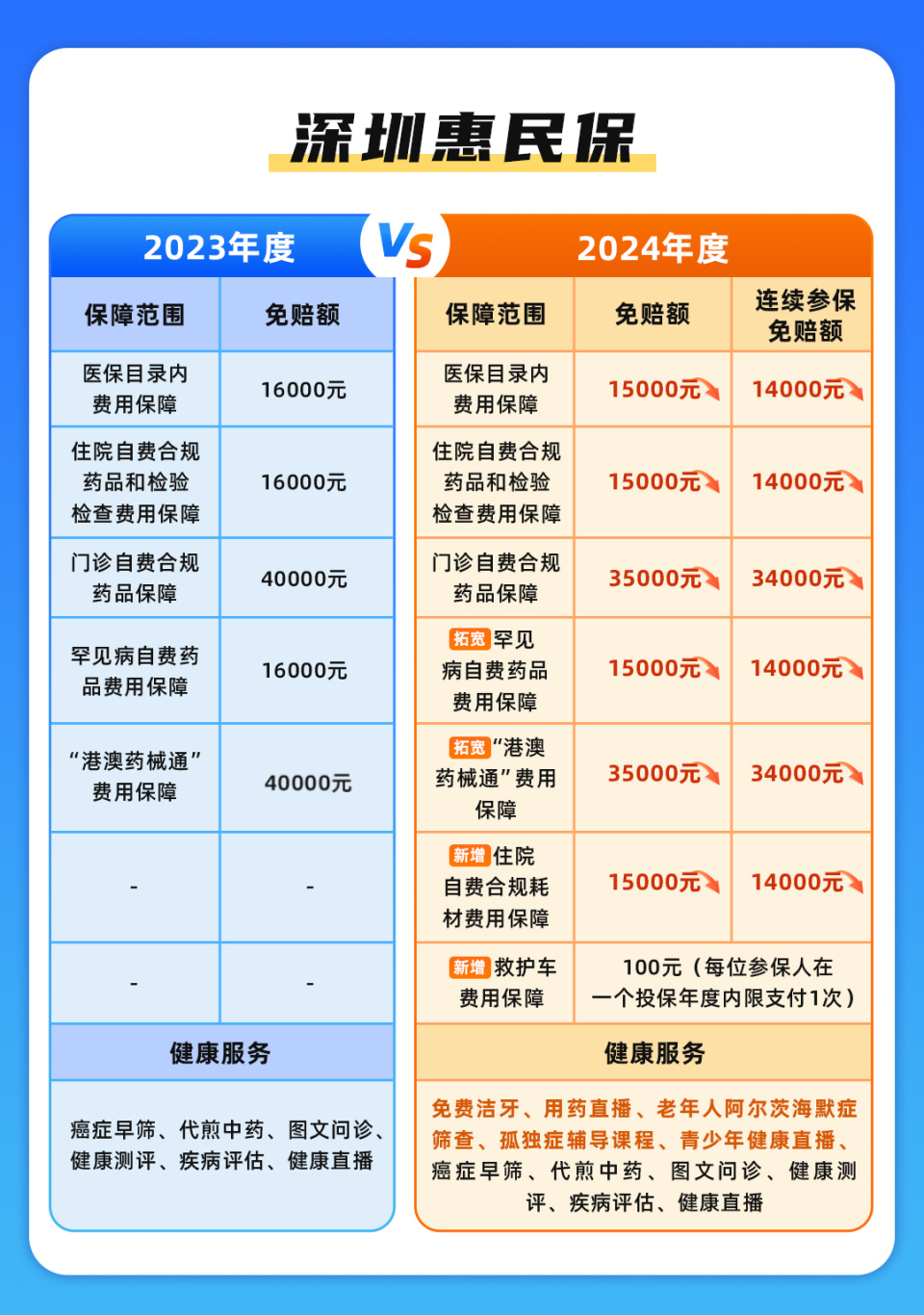 余姚最新深圳哪里可以套医保卡现金方法分析(最方便真实的余姚急用深圳钱套医保卡联系方式方法)