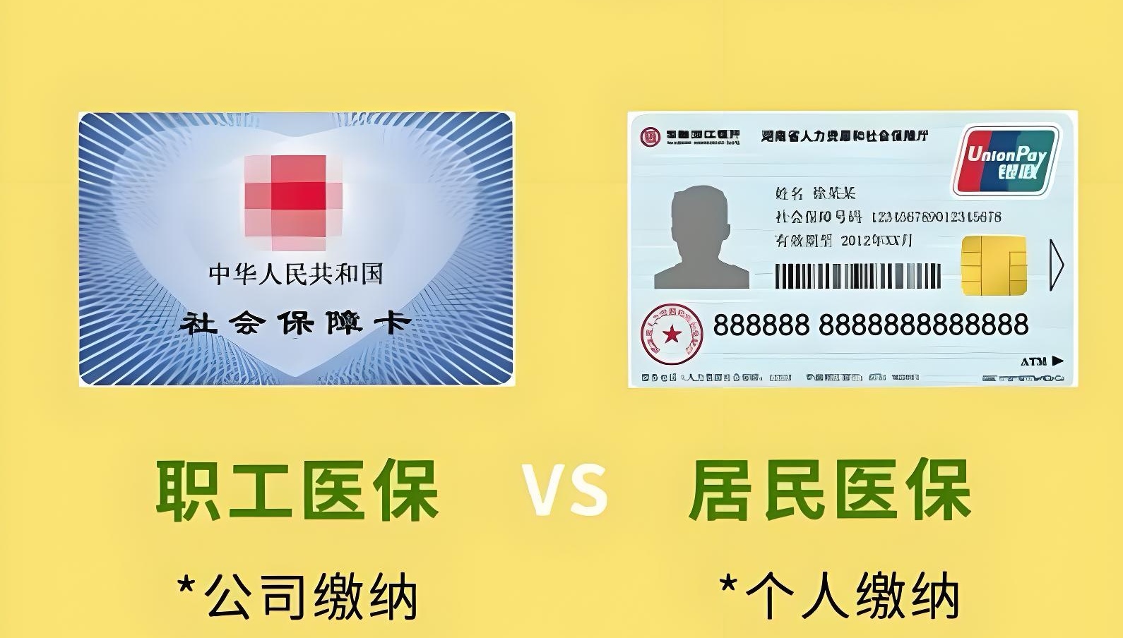 余姚最新去药店直接说套医保卡方法分析(最方便真实的余姚200到500的小额医保提取方法)