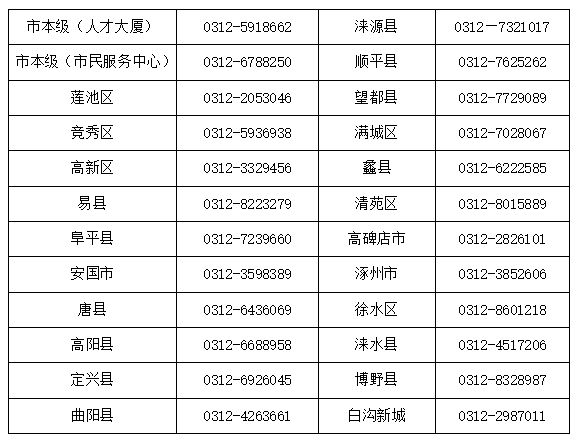 余姚最新医保卡有到期时间吗方法分析(最方便真实的余姚医保卡有到期时间吗现在方法)